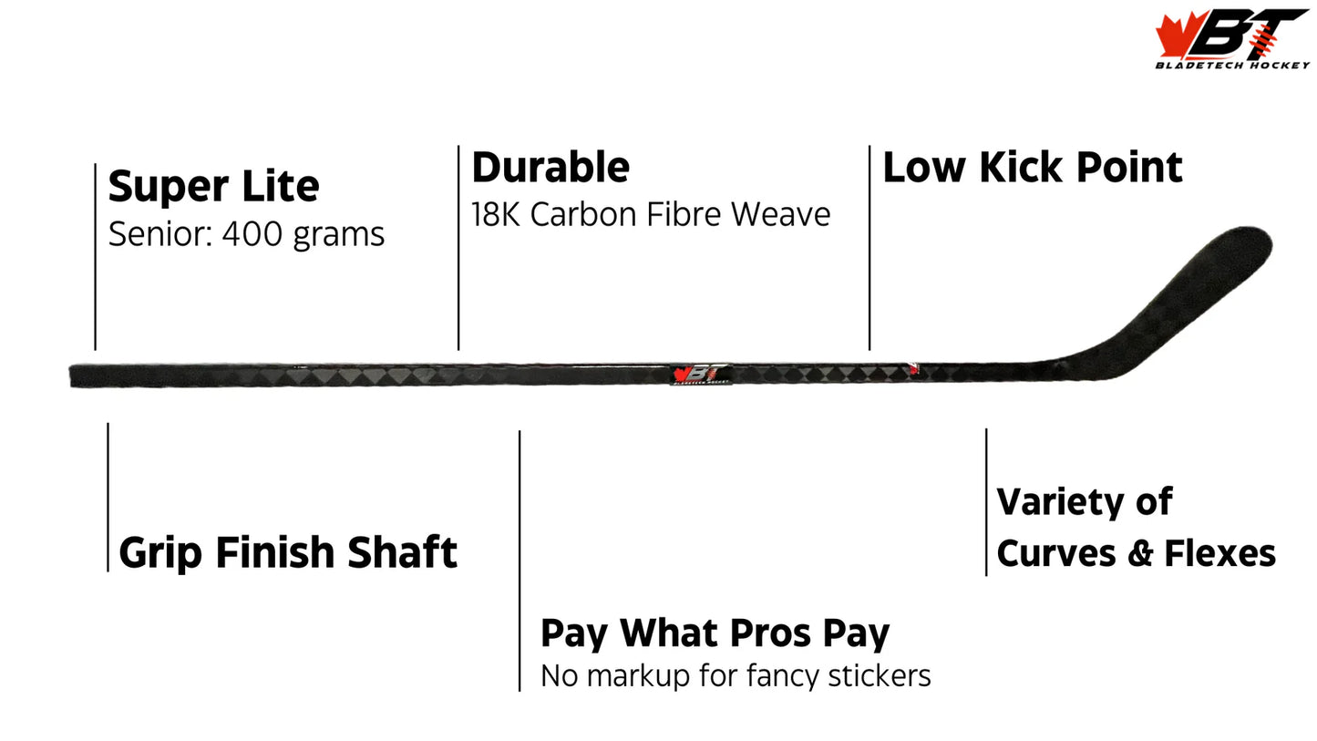 Bladetech Blacked Out Stick - Senior